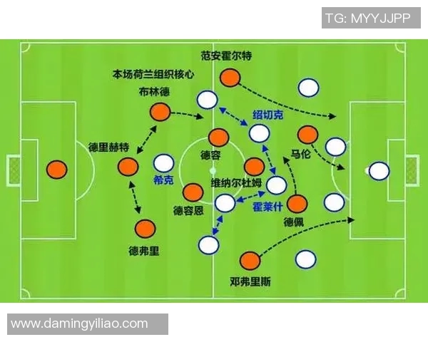 杭州足球队边路渗透战术解析与应用探讨